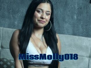 MissMolly018